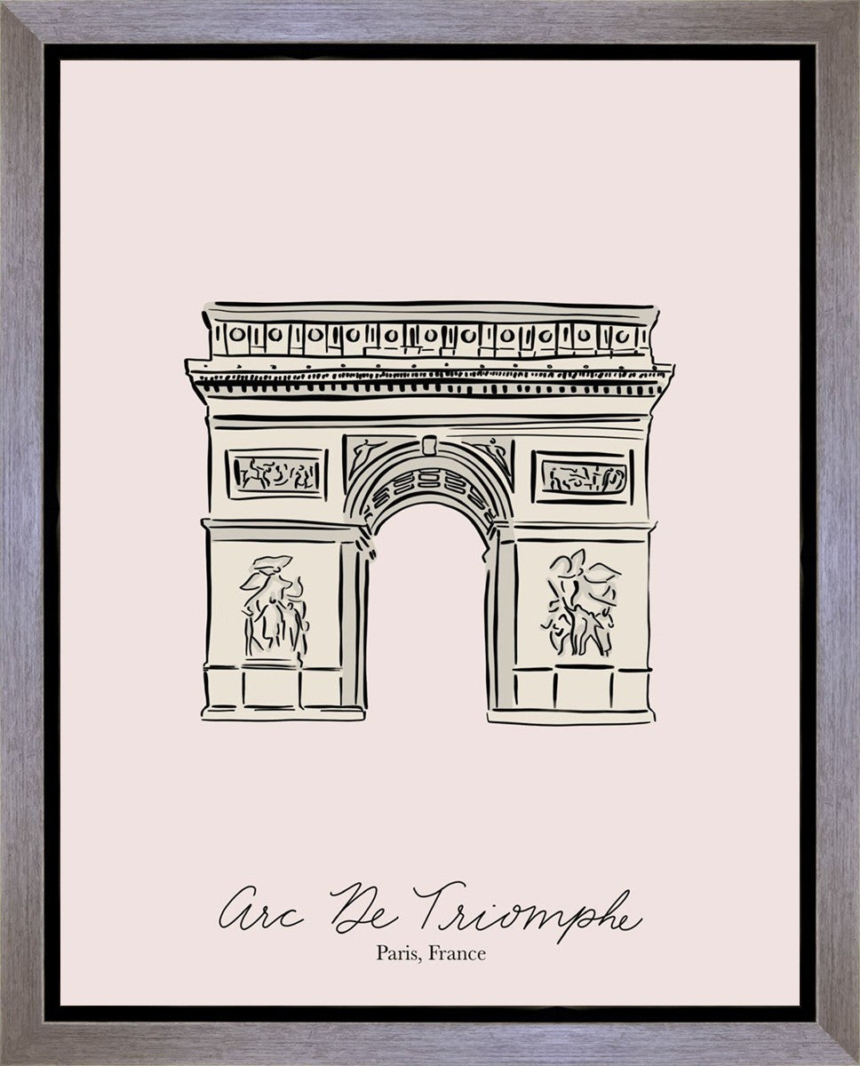 Arc De Triomphe