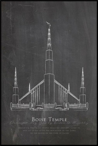 Boise Elevation