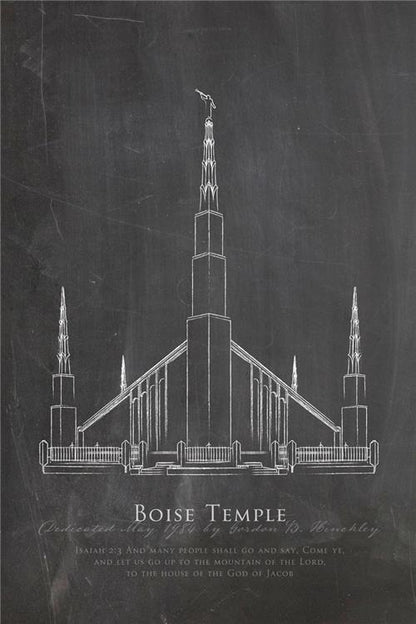 Boise Elevation